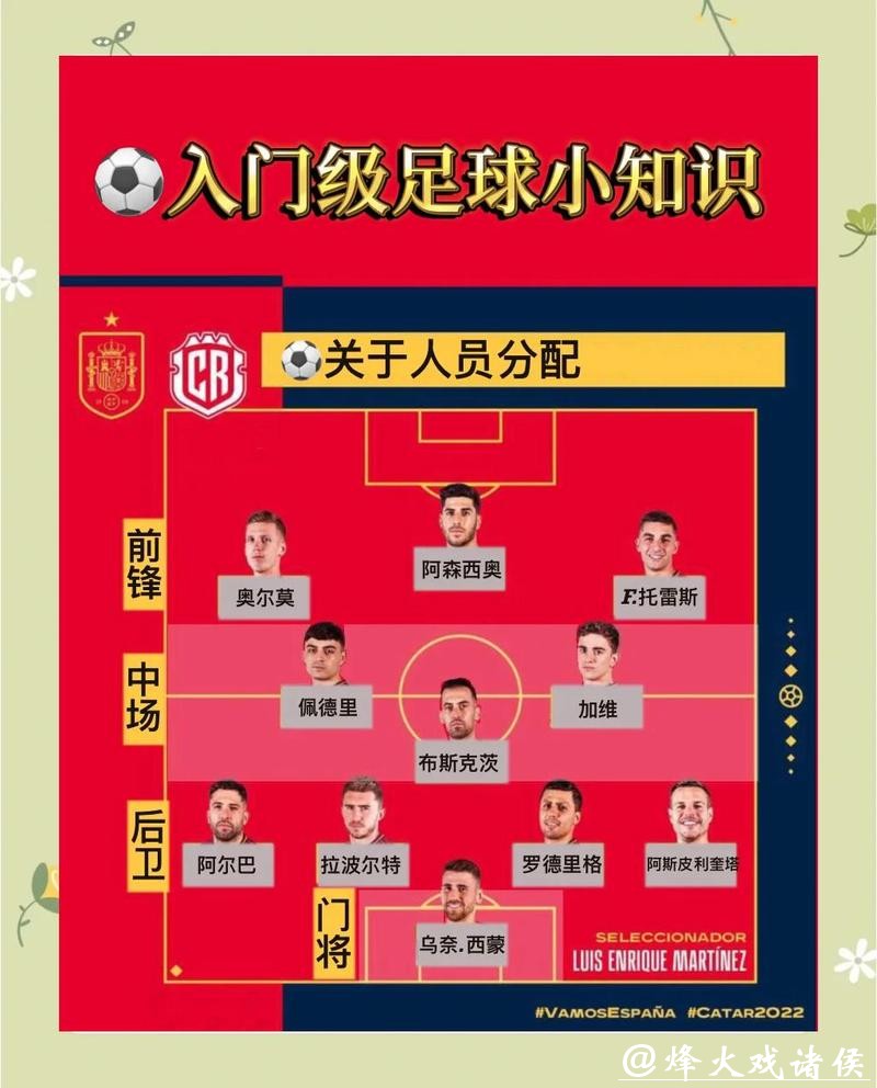 世界杯外围买球的最佳技巧分享 世界杯外围买球的最佳技巧分享