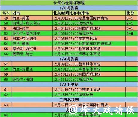 看2026世界杯竞猜社区,畅聊足球赛局变化 看2026世界杯竞猜社区,畅聊足球赛局变化
