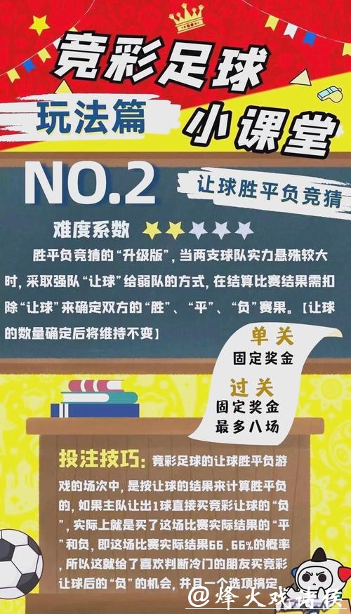 世界杯外围竞猜投注技巧分享与总结 世界杯外围竞猜投注技巧分享与总结