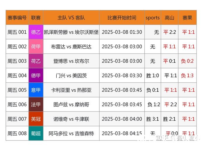 世界杯外围平台推荐:如何选择靠谱网站 世界杯外围平台推荐:如何选择靠谱网站
