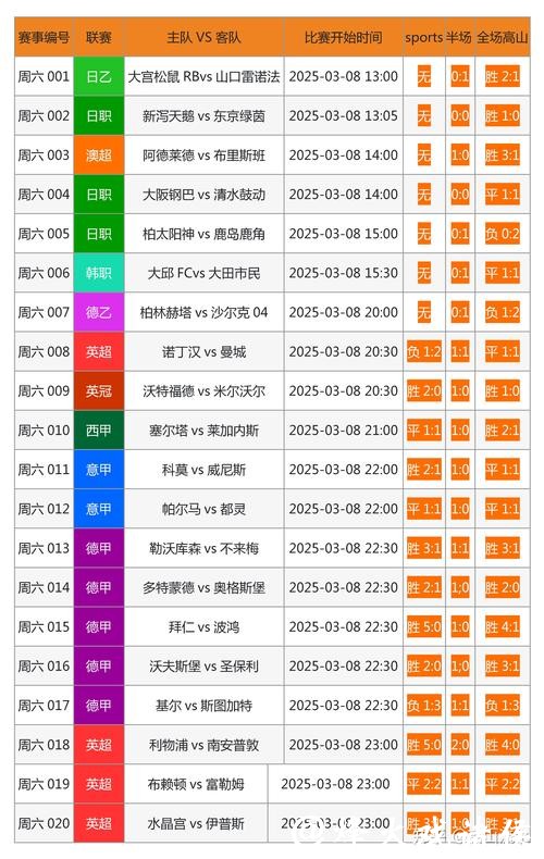 世界杯外围平台推荐:如何选择靠谱网站 世界杯外围平台推荐:如何选择靠谱网站