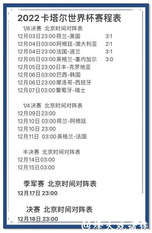 世界杯比分预测市场流行趋势分析